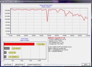 HD Tach: 2 Seagate Barracuda 7200.11 500GB an Marvel 88SE6111